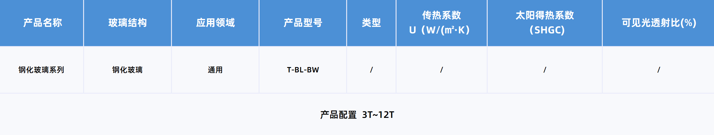性能参数